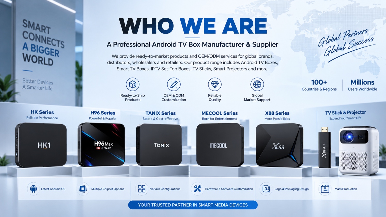Who We Are - A Professional Android TV Box Manufacturer and Supplier