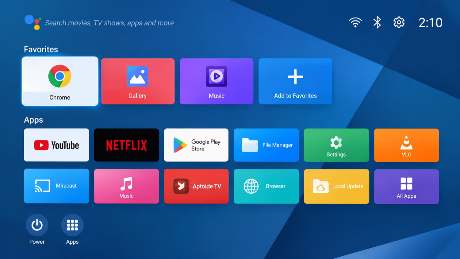 Software Customization