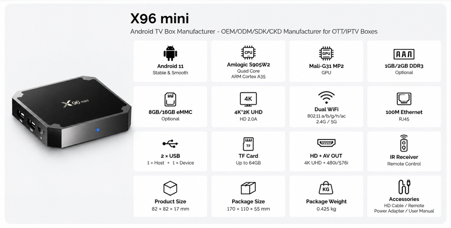 X96 mini spec