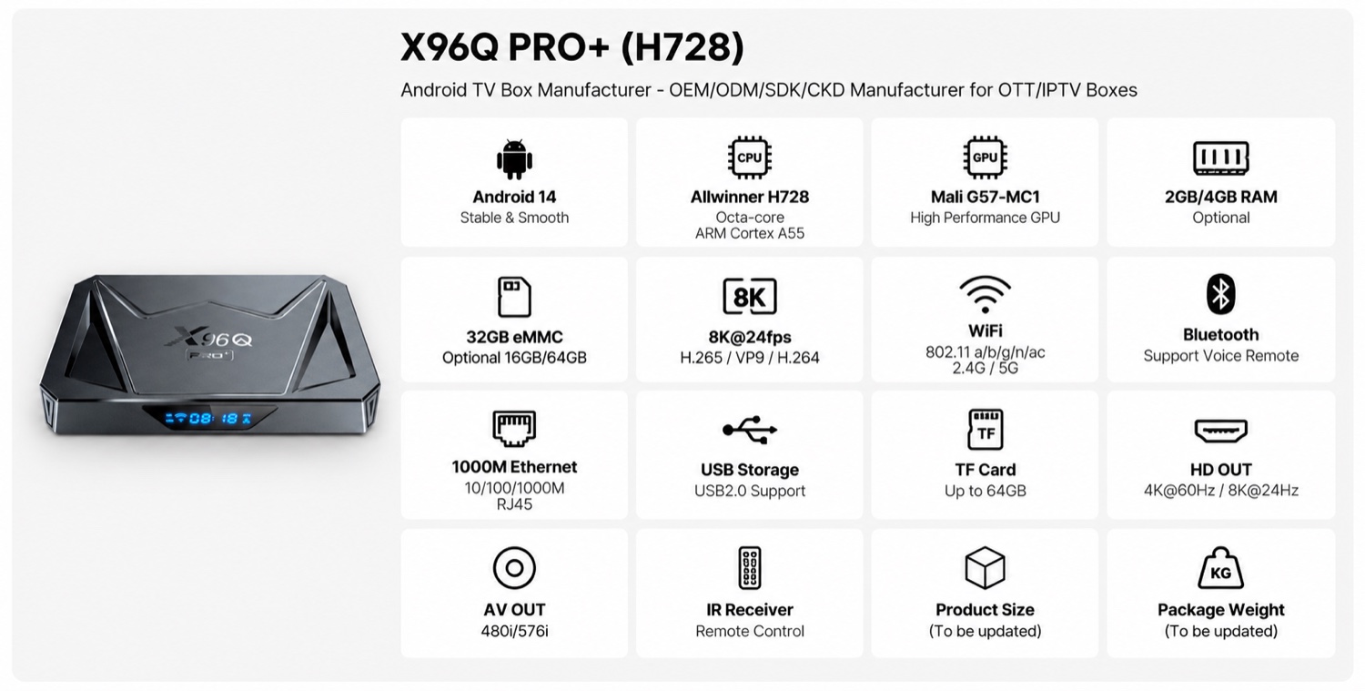 X96Q PRO+ (H728) spec