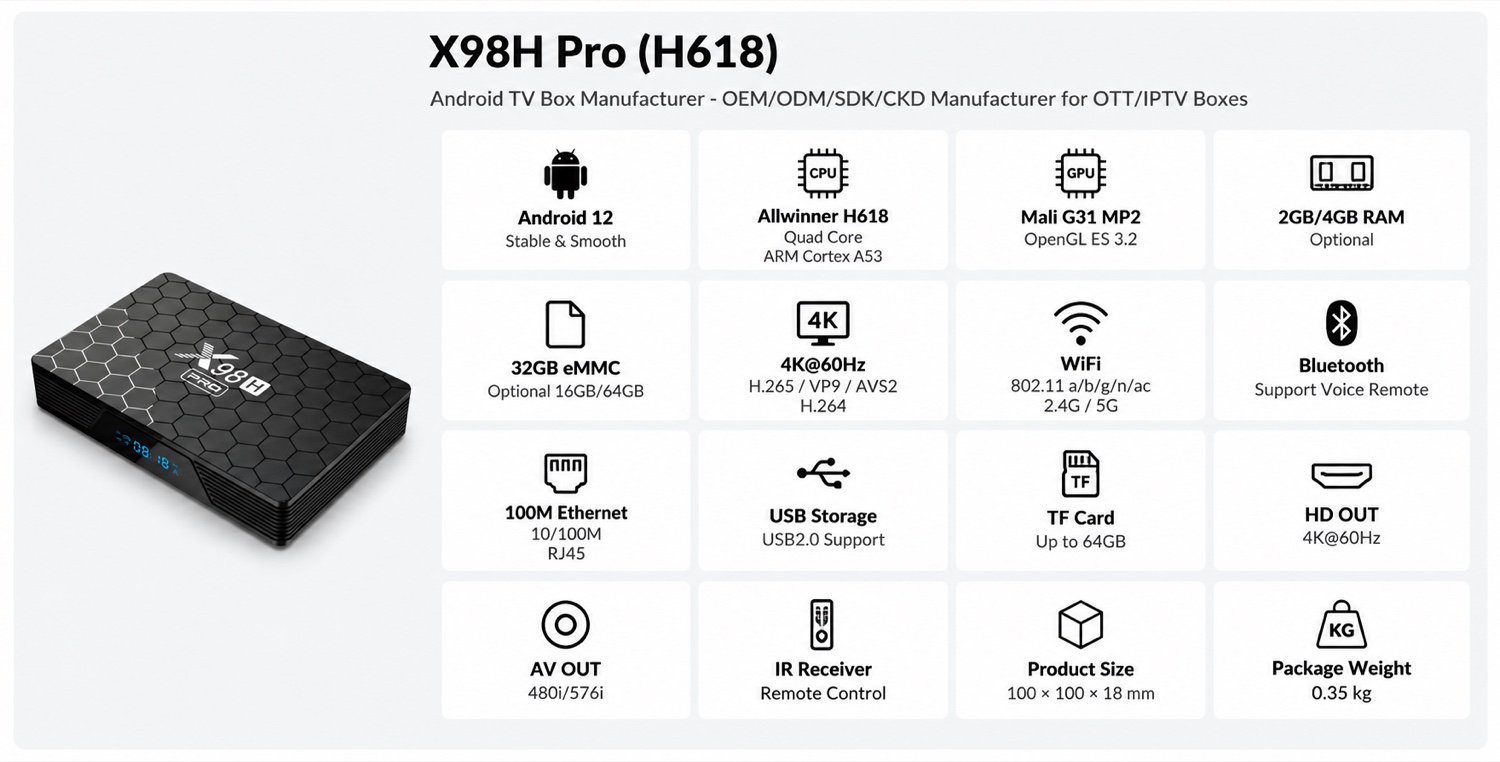 X98H Pro (H618) spec