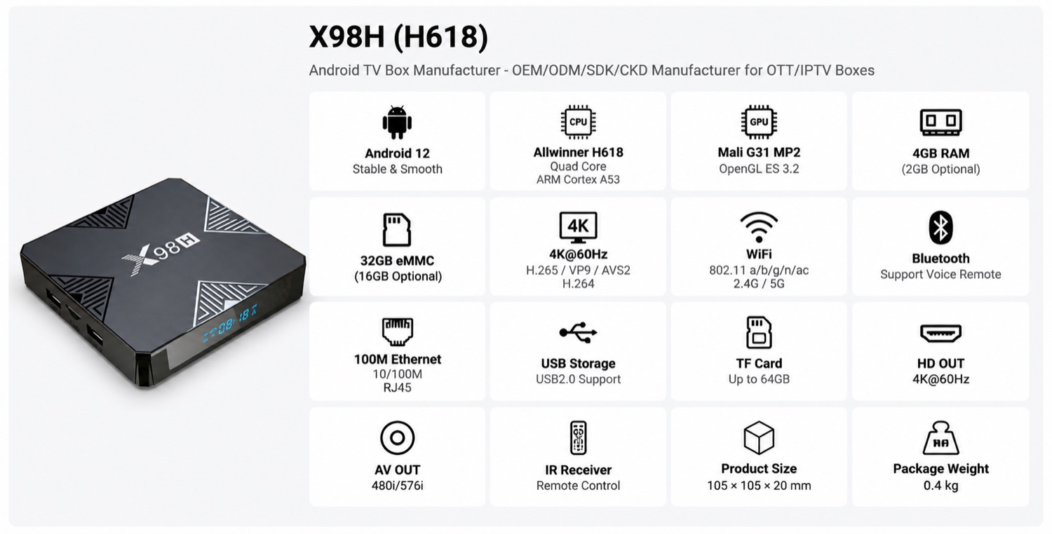 X98H (H618) spec