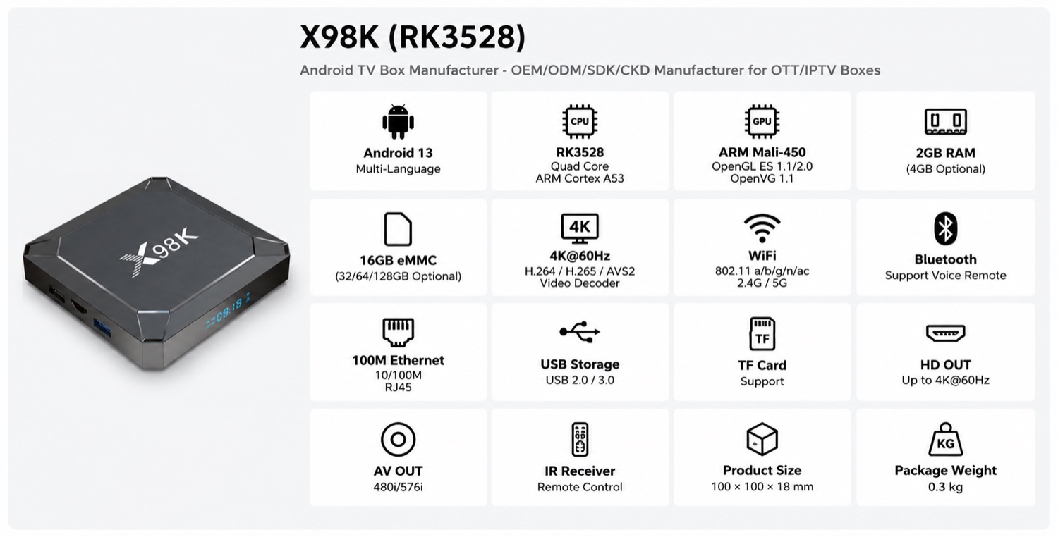 X98K (RK3528) spec