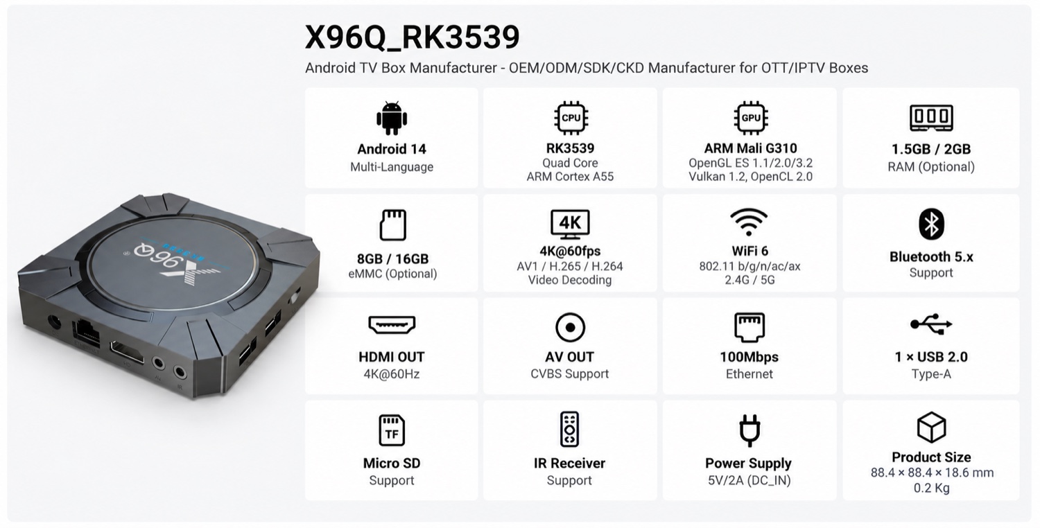 X96Q_RK3539 spec