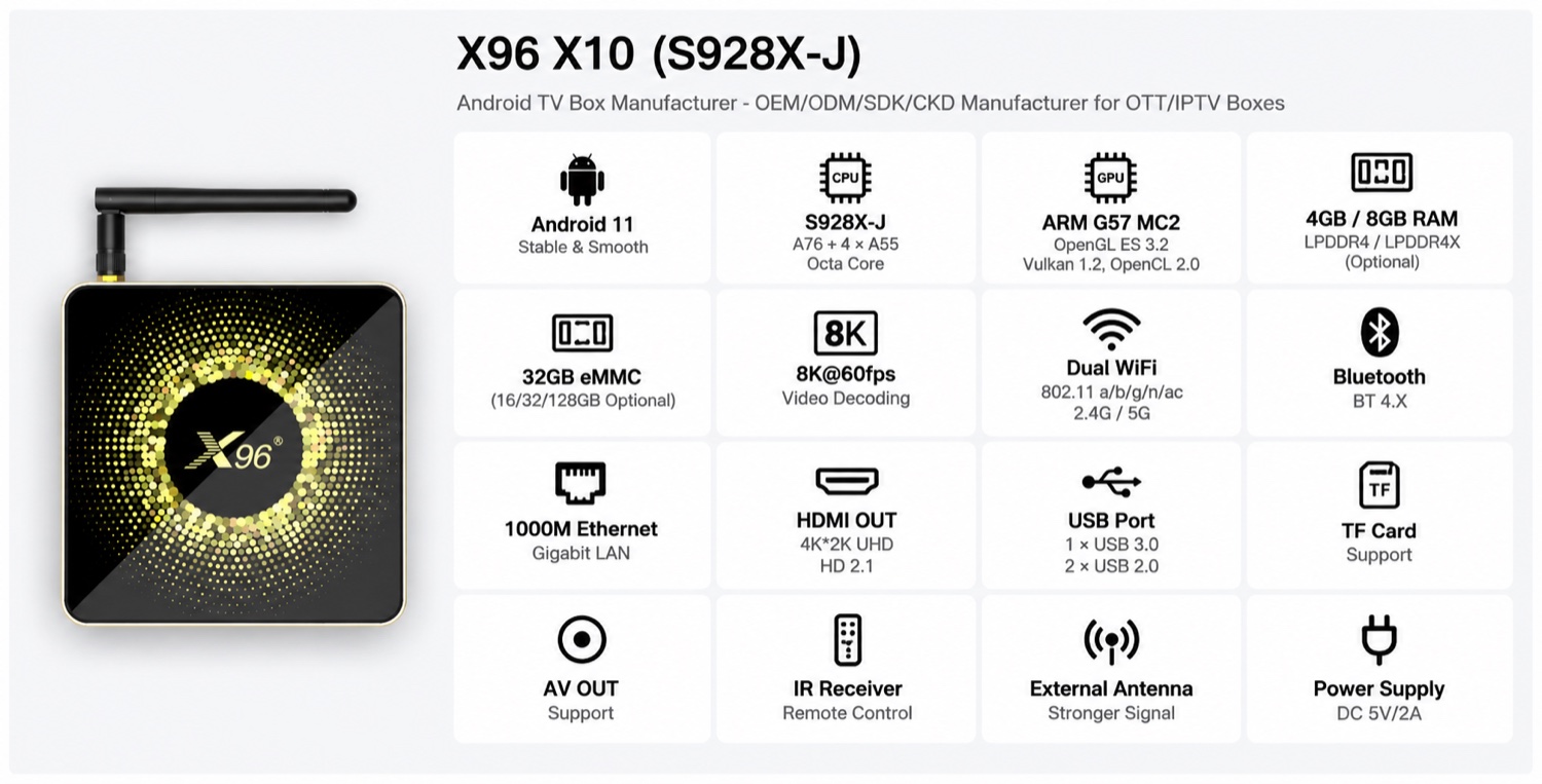X96 X10 (S928X-J) spec