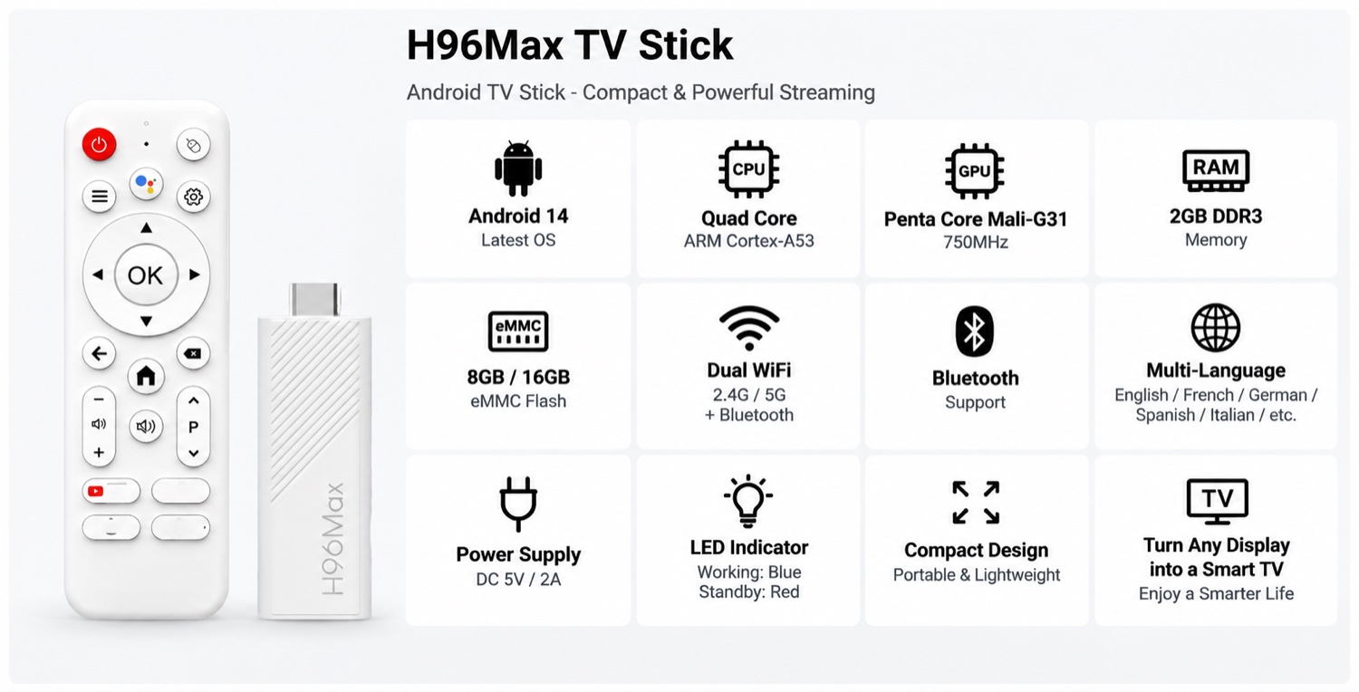 H96Max TV Stick spec
