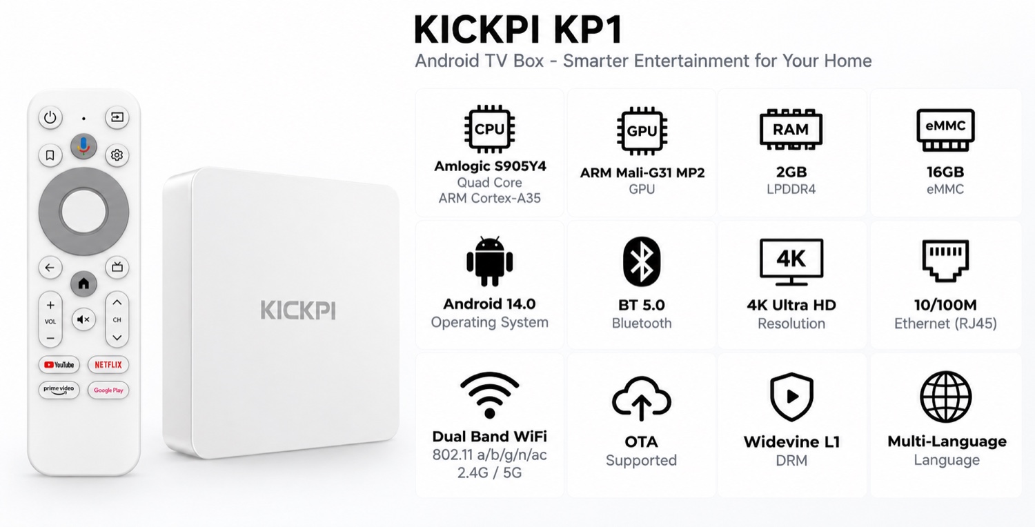 KICKPI KP1 spec