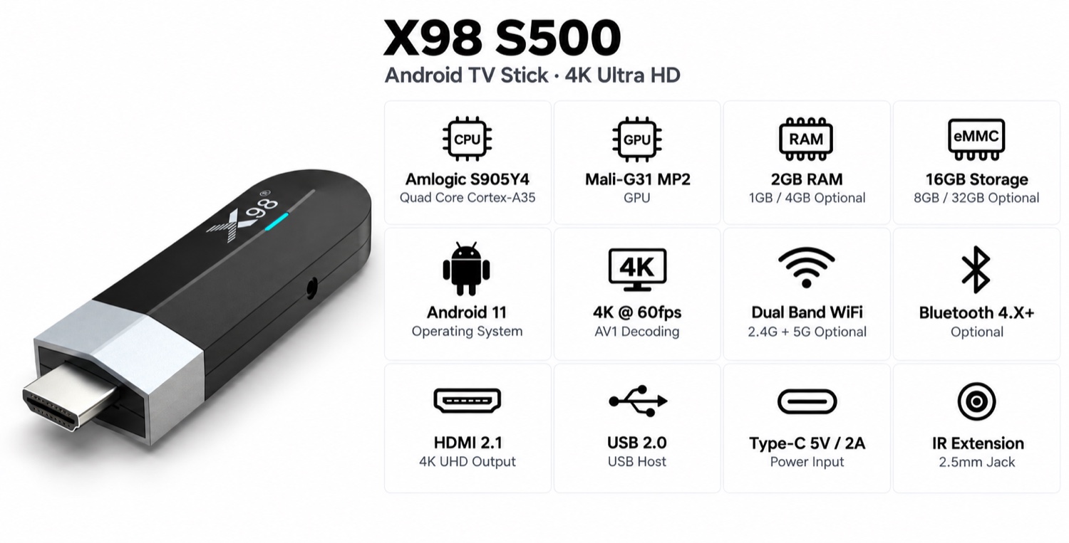 X98 S500 spec